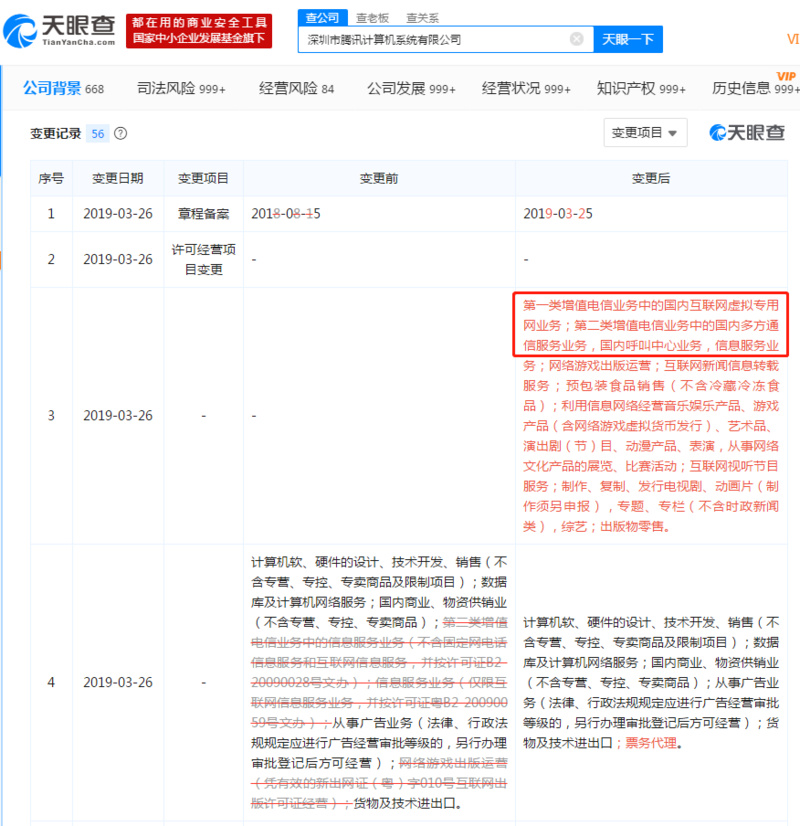 腾讯新增第二类增值电信业务经营范围，意味着什么？